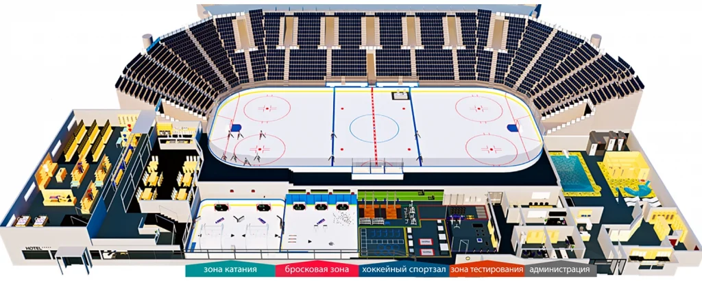 Инфраструктура хоккея в России